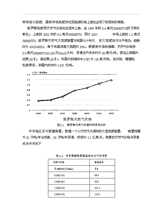 （項目成果）30萬噸尿素工程項目可行性論證申報材料（華經縱橫）