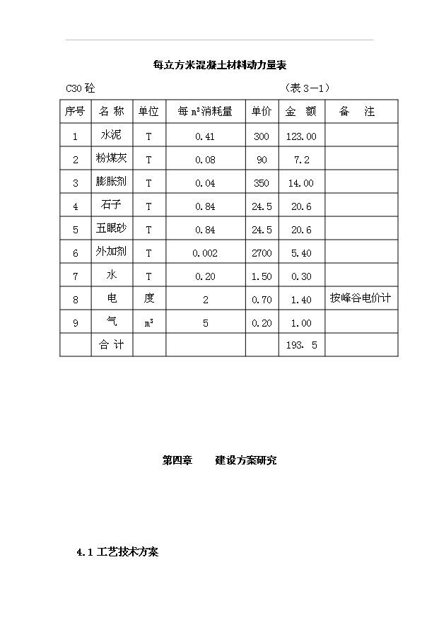 （項目成果）40萬立方米商品混凝土供應站項目可行性論證申報材料（華經縱橫）