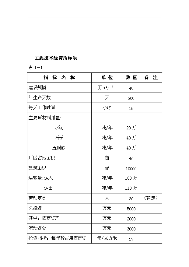 （項目成果）40萬立方米商品混凝土供應站項目可行性論證申報材料（華經縱橫）