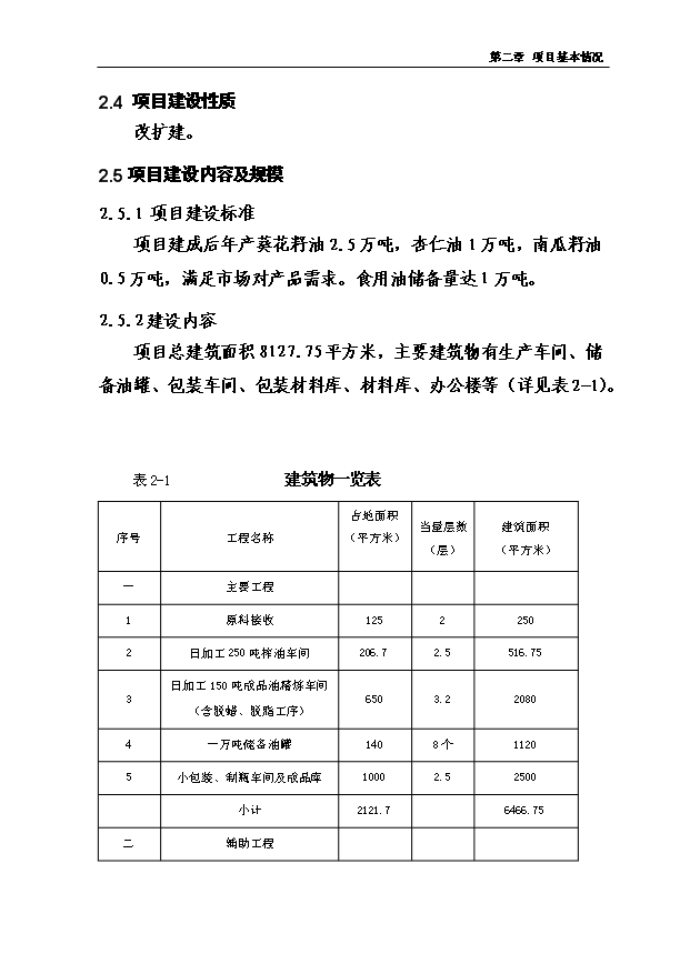 （項目成果）4萬噸有機保健食用油加工儲運項項目可行性論證申報材料（華經縱橫）第15頁