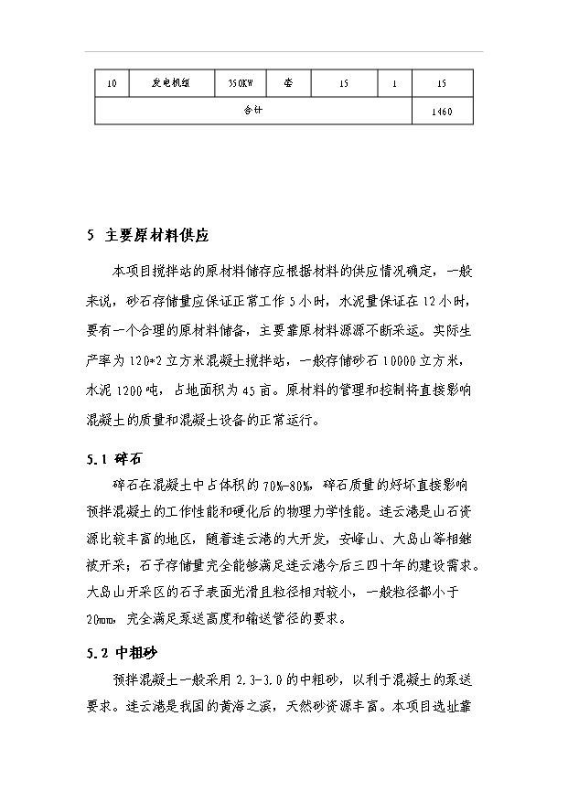 （項目成果）40萬方商品混凝土項目可行性論證申報材料（華經縱橫）