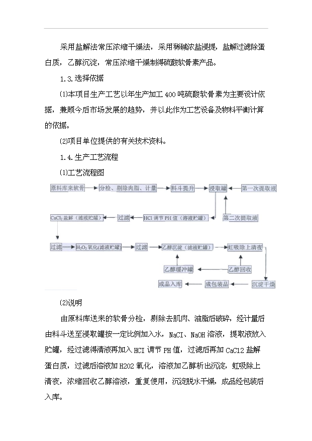 （項目成果）4百噸膠原蛋白、硫酸軟骨素項目可行性論證申報材料（華經縱橫）