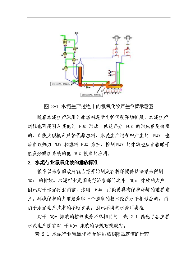 （項目成果）45百td新型干法熟料生產線脫硝工程項目可行性論證申報材料（華經縱橫）第14頁