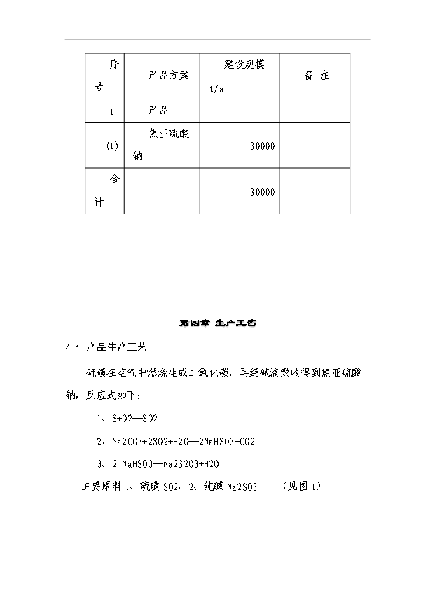（項目成果）3萬砘焦亞硫酸鈉項目可行性論證申報材料（華經縱橫）