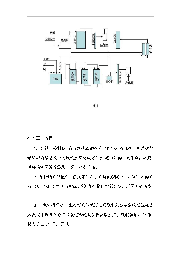 （項目成果）3萬砘焦亞硫酸鈉項目可行性論證申報材料（華經縱橫）