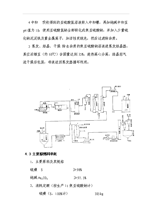 （項目成果）3萬砘焦亞硫酸鈉項目可行性論證申報材料（華經縱橫）