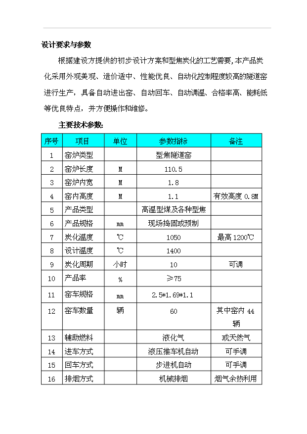 （項目成果）3萬噸型焦項目可行性論證申報材料（華經縱橫）