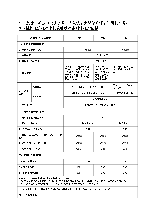 （項目成果）3×3500KVA精煉電爐技術改造項目可行性論證申報材料（華經縱橫）