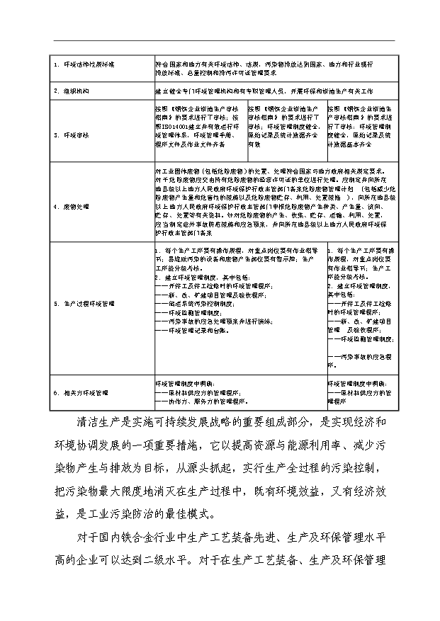 （項目成果）3×3500KVA精煉電爐技術改造項目可行性論證申報材料（華經縱橫）