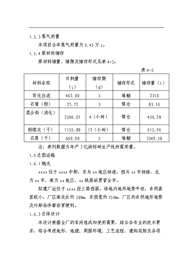 （項目成果）3億塊粉煤灰磚免燒磚項目可行性論證申報材料（華經縱橫）