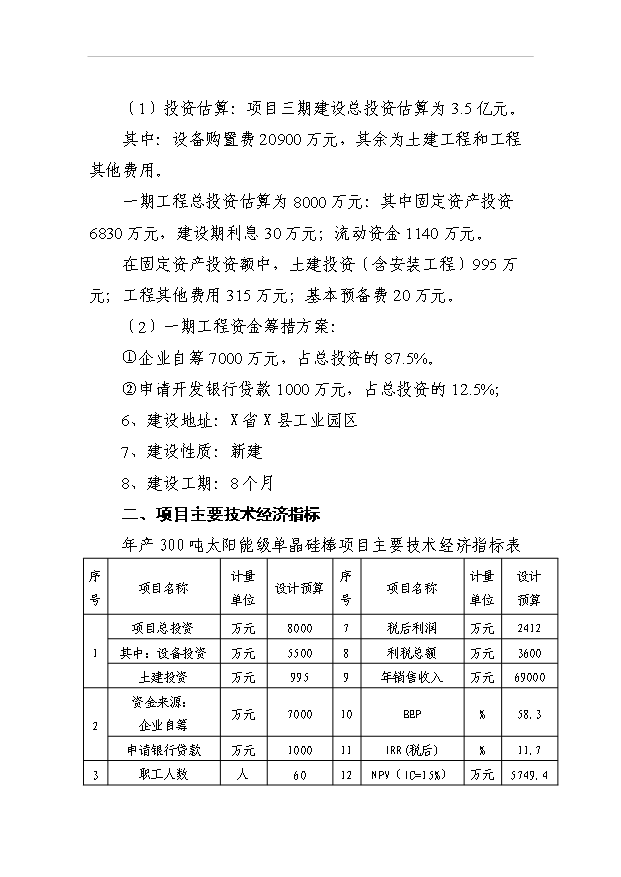 （項目成果）350噸各種規格型號單晶硅棒項目可行性論證申報材料（華經縱橫）
