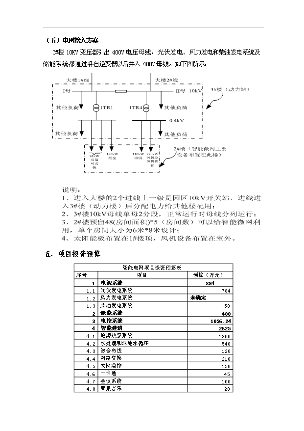 多能互補智能微電網示范項目10頁可行性研究報告范文（3）第6頁