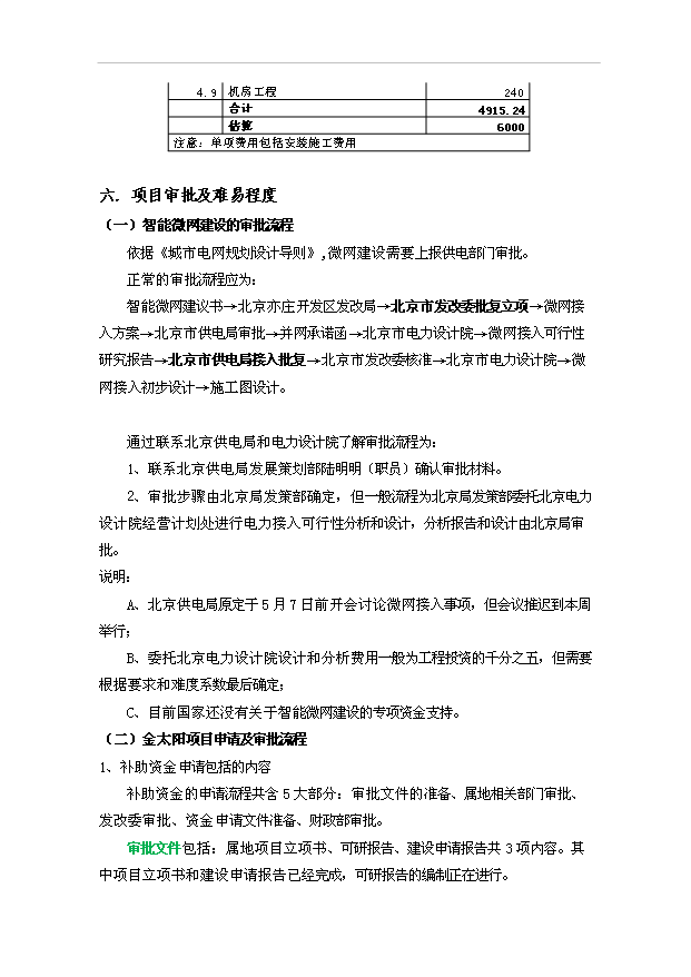 多能互補智能微電網示范項目10頁可行性研究報告范文（3）第7頁