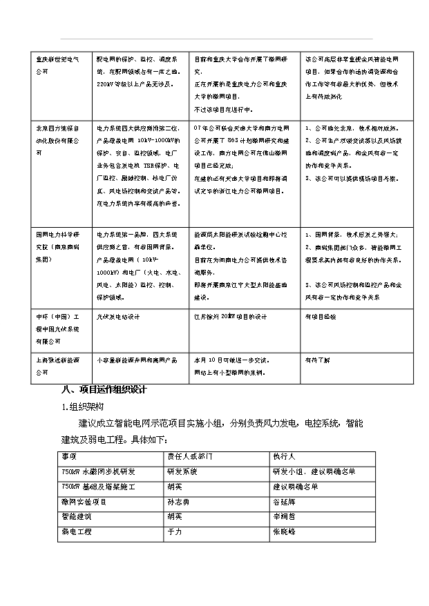 多能互補智能微電網示范項目10頁可行性研究報告范文（3）第9頁