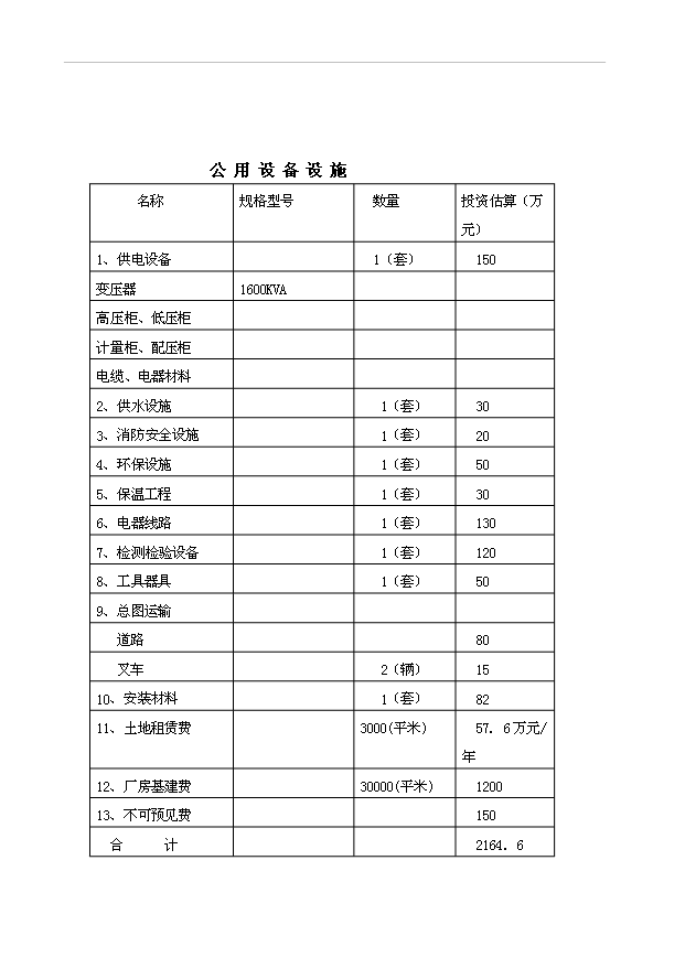 （項目成果）3萬噸再生橡膠粉項目可行性論證申報材料（華經縱橫）第7頁
