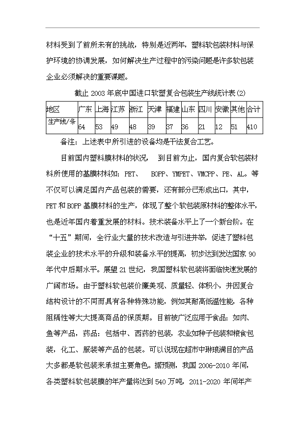 （項目成果）44百噸塑料軟包裝項目可行性論證申報材料（華經縱橫）