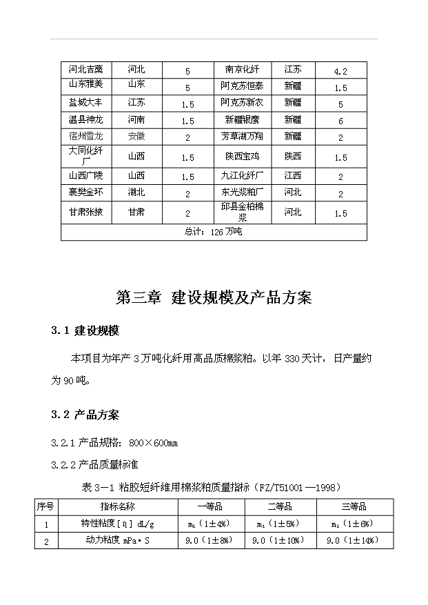 （項目成果）3萬噸粘膠棉漿粕生產項目可行性論證申報材料（華經縱橫）