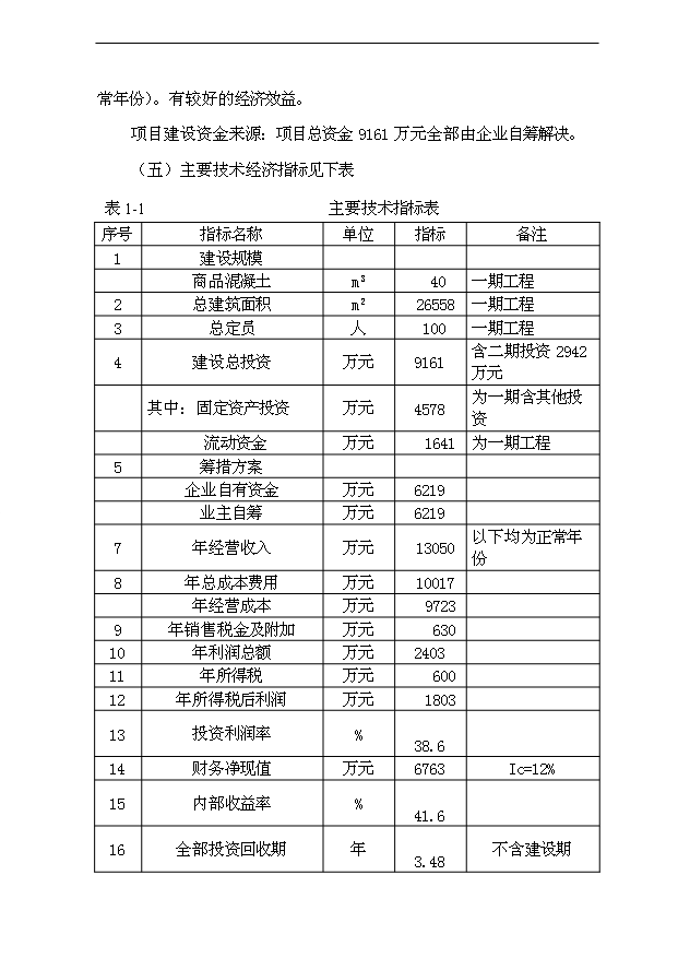 （項目成果）40萬m3a商品混凝土攪拌站項目可行性論證申報材料（華經縱橫）第6頁