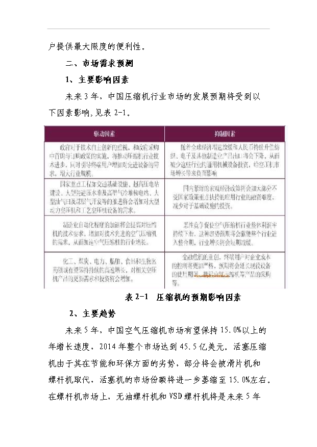 （項目成果）50萬套壓縮機及配件生產線項目可行性論證申報材料（華經縱橫）