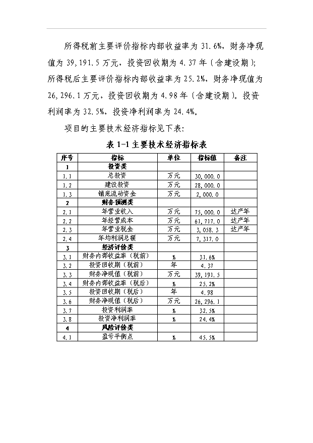 （項目成果）50萬套壓縮機及配件生產線項目可行性論證申報材料（華經縱橫）