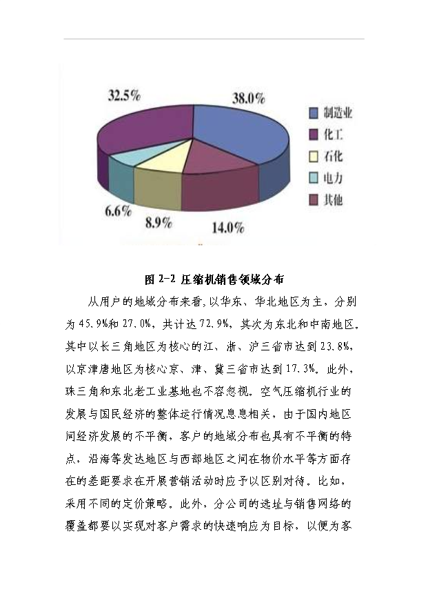 （項目成果）50萬套壓縮機及配件生產線項目可行性論證申報材料（華經縱橫）