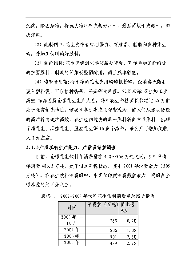 （項目成果）5000噸花生蛋白飲料生產線建設項目可行性論證申報材料（華經縱橫）