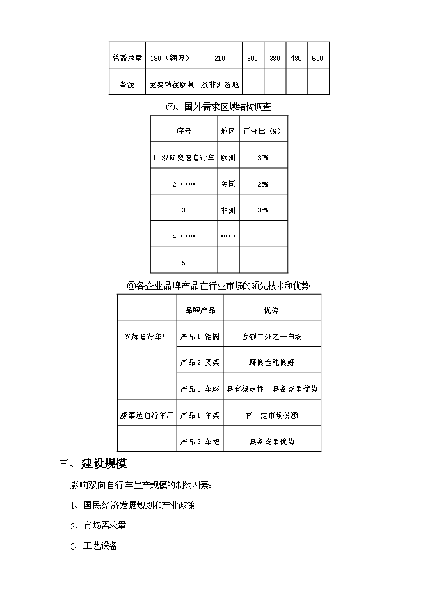（項目成果）50萬輛自行車項目可行性論證申報材料（華經縱橫）