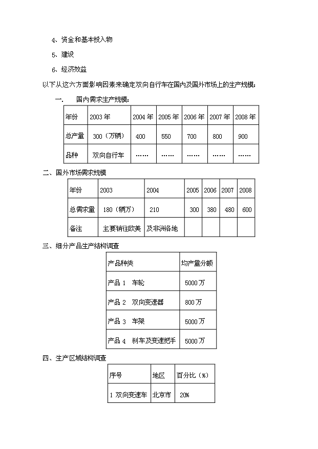 （項目成果）50萬輛自行車項目可行性論證申報材料（華經縱橫）