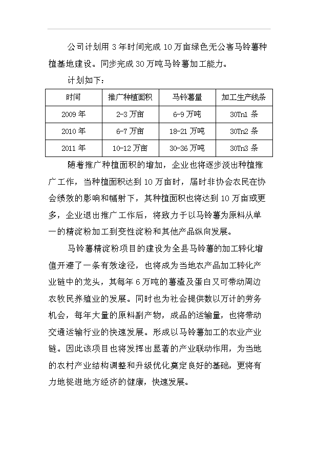 （項目成果）30萬噸馬鈴薯淀粉加工項目可行性論證申報材料（華經縱橫）