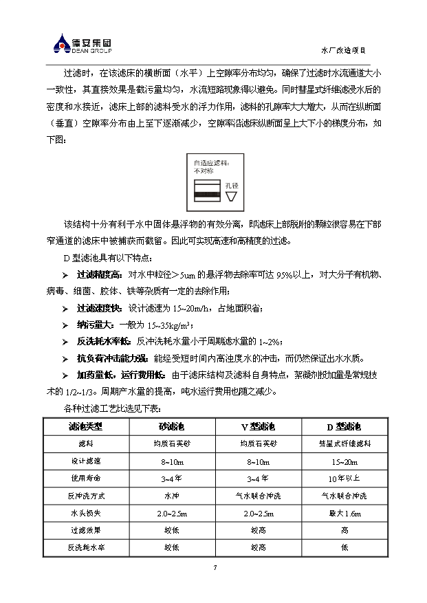 （項目成果）3萬噸無閥濾池水廠改造項目可行性論證申報材料（華經縱橫）