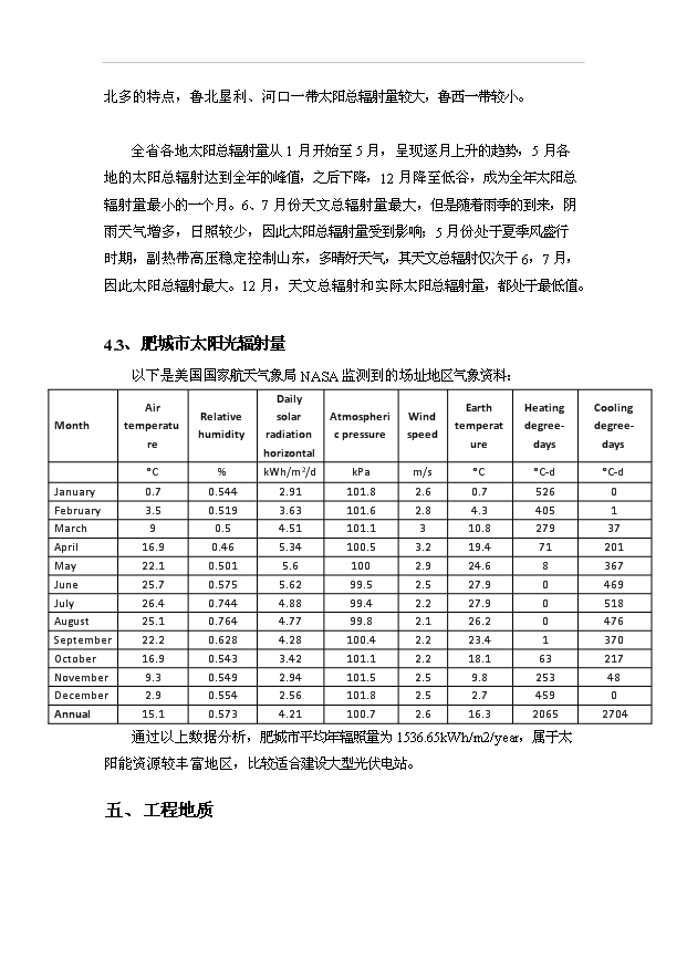 （項目成果）30MW太陽能光伏電站工程項目可行性論證申報材料（華經縱橫）