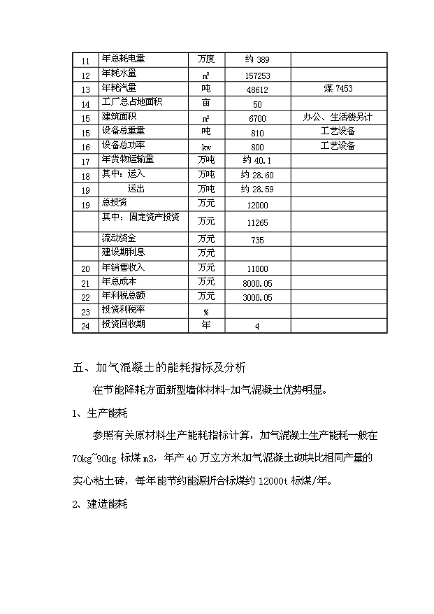 （項目成果）40萬立方米環保建材加氣混凝土廠項目可行性論證申報材料（華經縱橫）