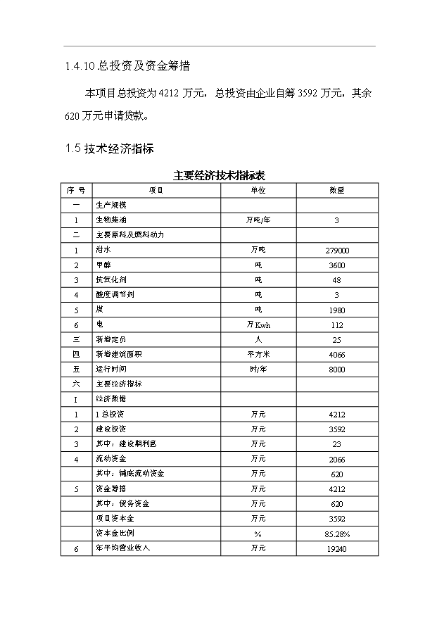 （項目成果）3萬噸城市餐后油轉化生物柴油項目可行性論證申報材料（華經縱橫）