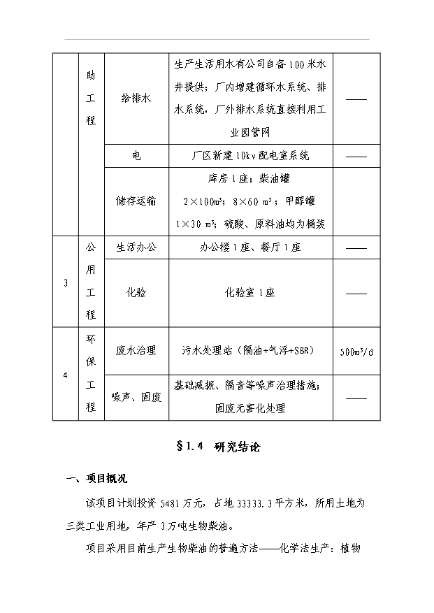 （項目成果）3萬噸生物柴油工程項目可行性論證申報材料（華經縱橫）第6頁