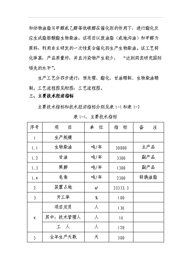（項目成果）3萬噸生物柴油工程項目可行性論證申報材料（華經縱橫）第7頁