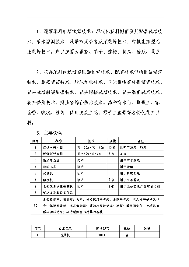 （項目成果）4百畝無公害蔬菜花卉種植基地項目可行性論證申報材料（華經縱橫）