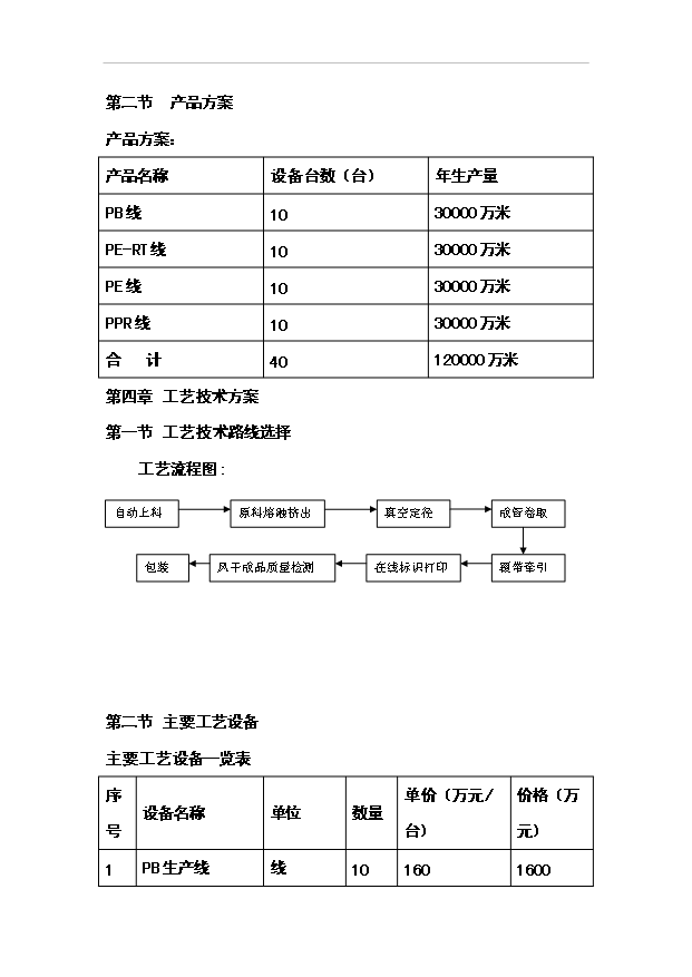 （項目成果）4萬噸pb、pe-rt、pe、ppr新型管材項目可行性論證申報材料（華經縱橫）