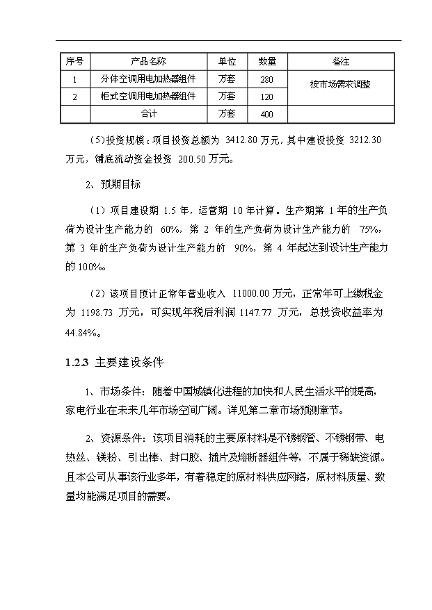 （項目成果）4百萬套空調用電加熱器組件項目可行性論證申報材料（華經縱橫）第11頁