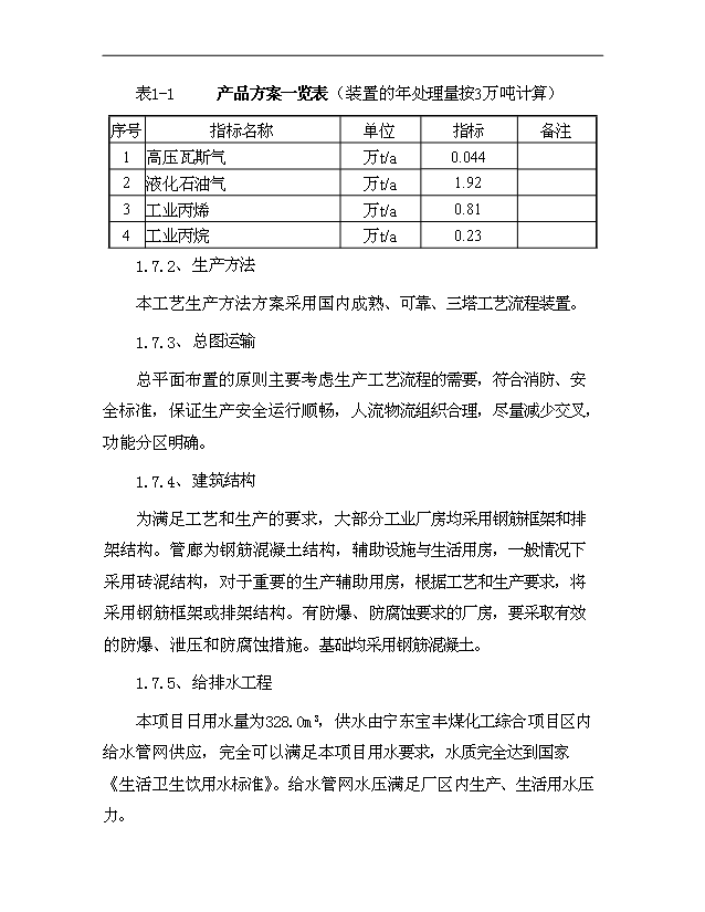 （項目成果）3萬液化石油氣脫硫及精餾項目可行性論證申報材料（華經縱橫）