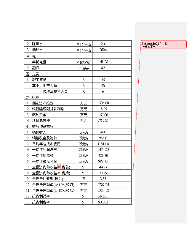 （項目成果）3萬液化石油氣脫硫及精餾項目可行性論證申報材料（華經縱橫）