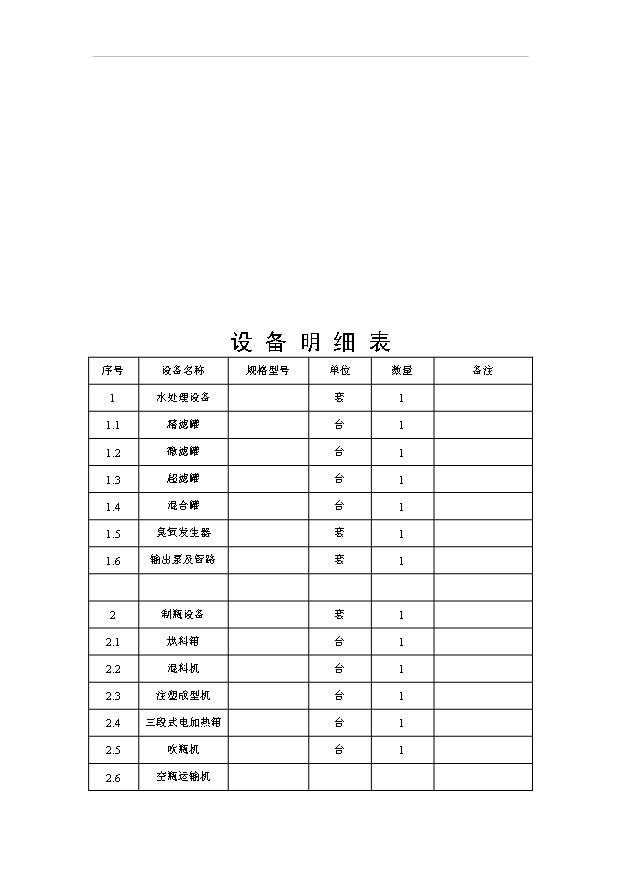 （項目成果）30萬噸天然礦泉水生產線項目可行性論證申報材料（華經縱橫）
