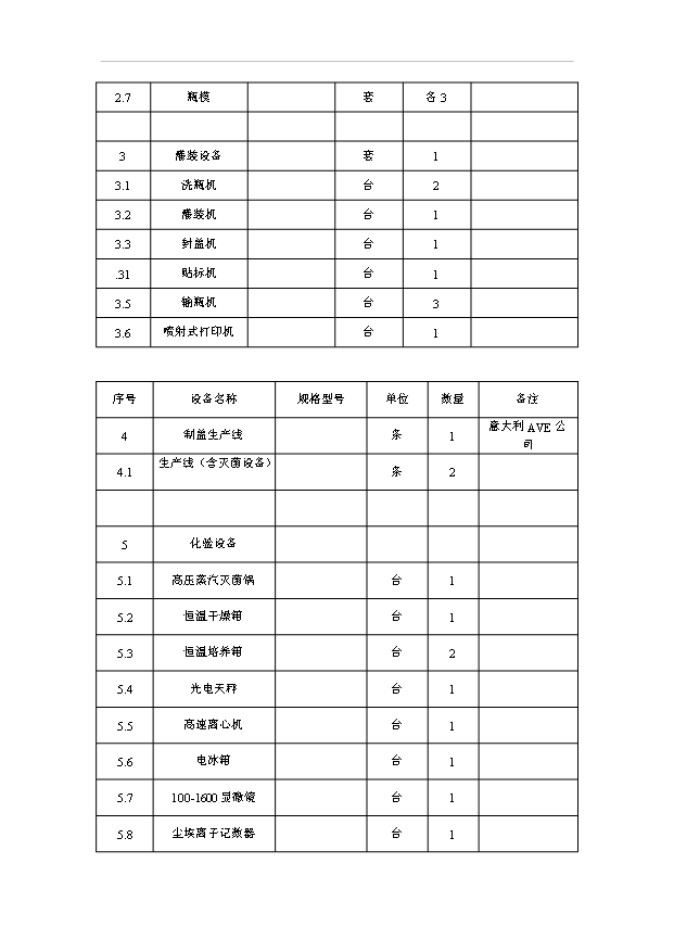 （項目成果）30萬噸天然礦泉水生產線項目可行性論證申報材料（華經縱橫）