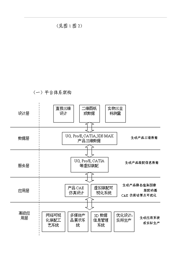 （項目成果）3D數字化、可視化科技公共服務平臺項目可行性論證申報材料（華經縱橫）