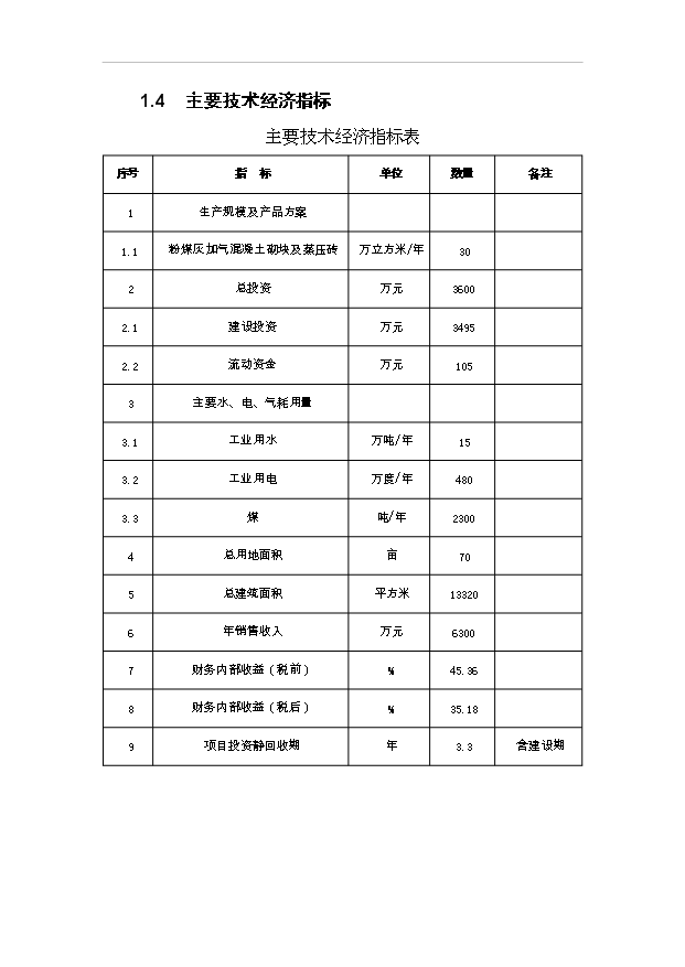 （項目成果）30萬立方米粉煤灰加氣混凝土砌塊及蒸壓磚生產項目可行性論證申報材料（華經縱橫）