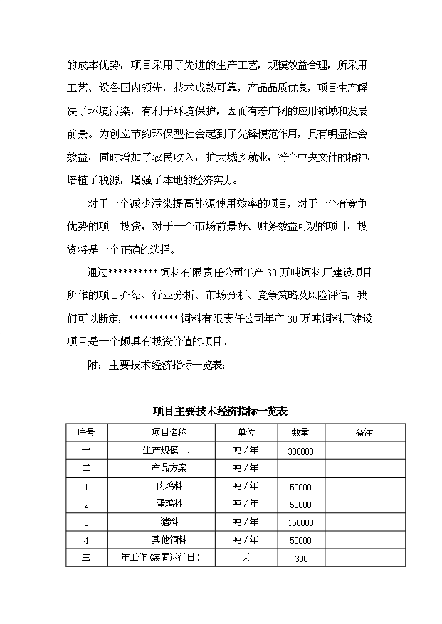 （項目成果）30萬噸飼料項目可行性論證申報材料（華經縱橫）