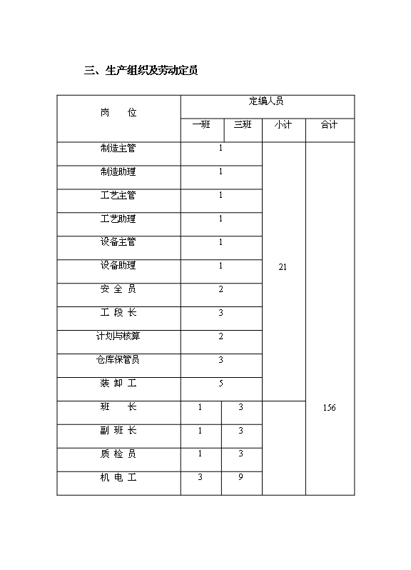 （項目成果）4百萬平方米礦棉吸音天花板項目可行性論證申報材料（華經縱橫）第12頁