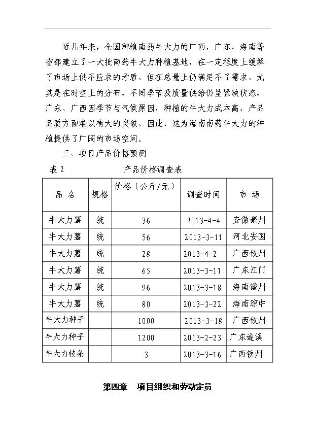 （項目成果）4千畝南藥牛大力林下種植項目可行性論證申報材料（華經縱橫）