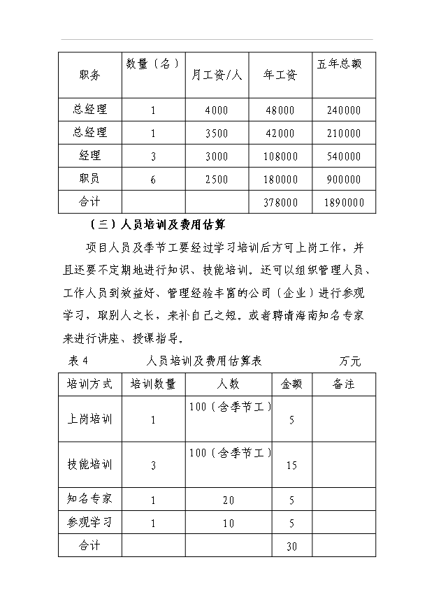 （項目成果）4千畝南藥牛大力林下種植項目可行性論證申報材料（華經縱橫）