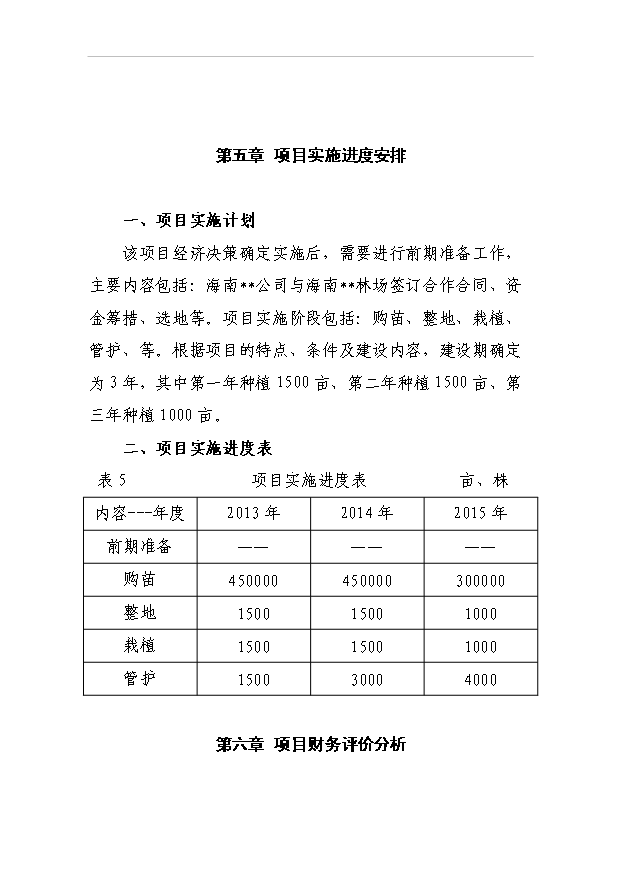 （項目成果）4千畝南藥牛大力林下種植項目可行性論證申報材料（華經縱橫）