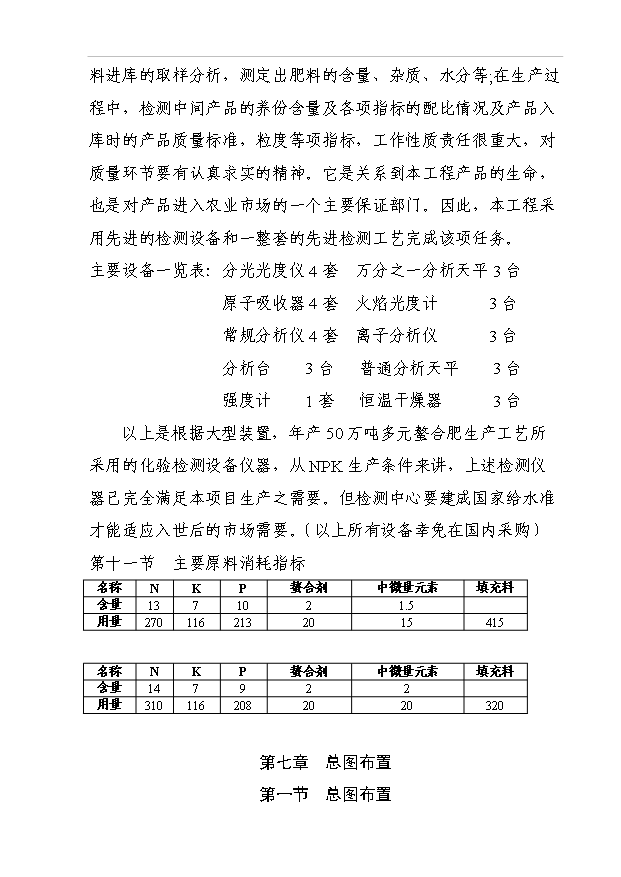 （項目成果）50萬噸多元螯合肥項目可行性論證申報材料（華經縱橫）第14頁